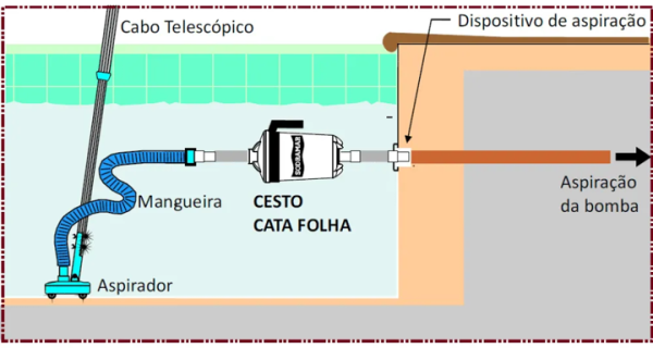 TRAMPA PARA HOJAS DE ASPIRACION 2 TRAMPA PARA HOJAS DE ASPIRACION 2